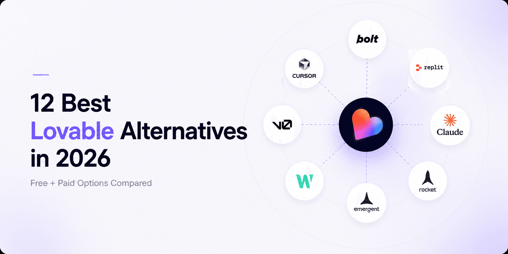 12 Best Lovable Alternatives in 2026 (Free + Paid)