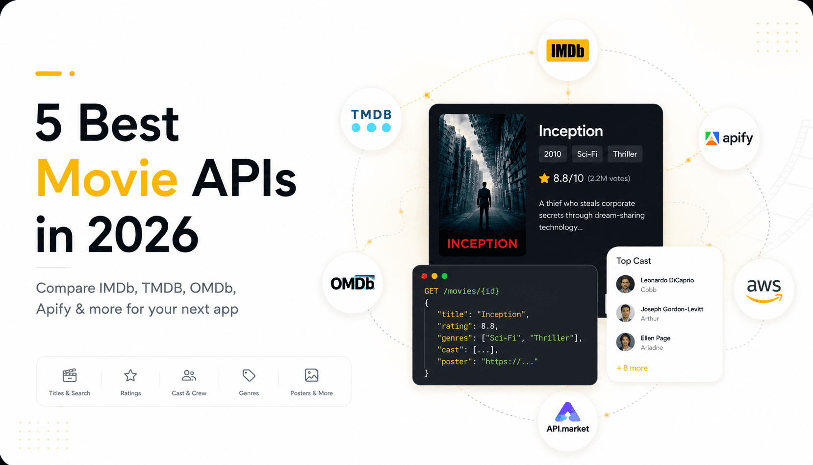 Featured image for article: 5 Best Movie APIs in 2026: Features, Pricing and Real Use Cases